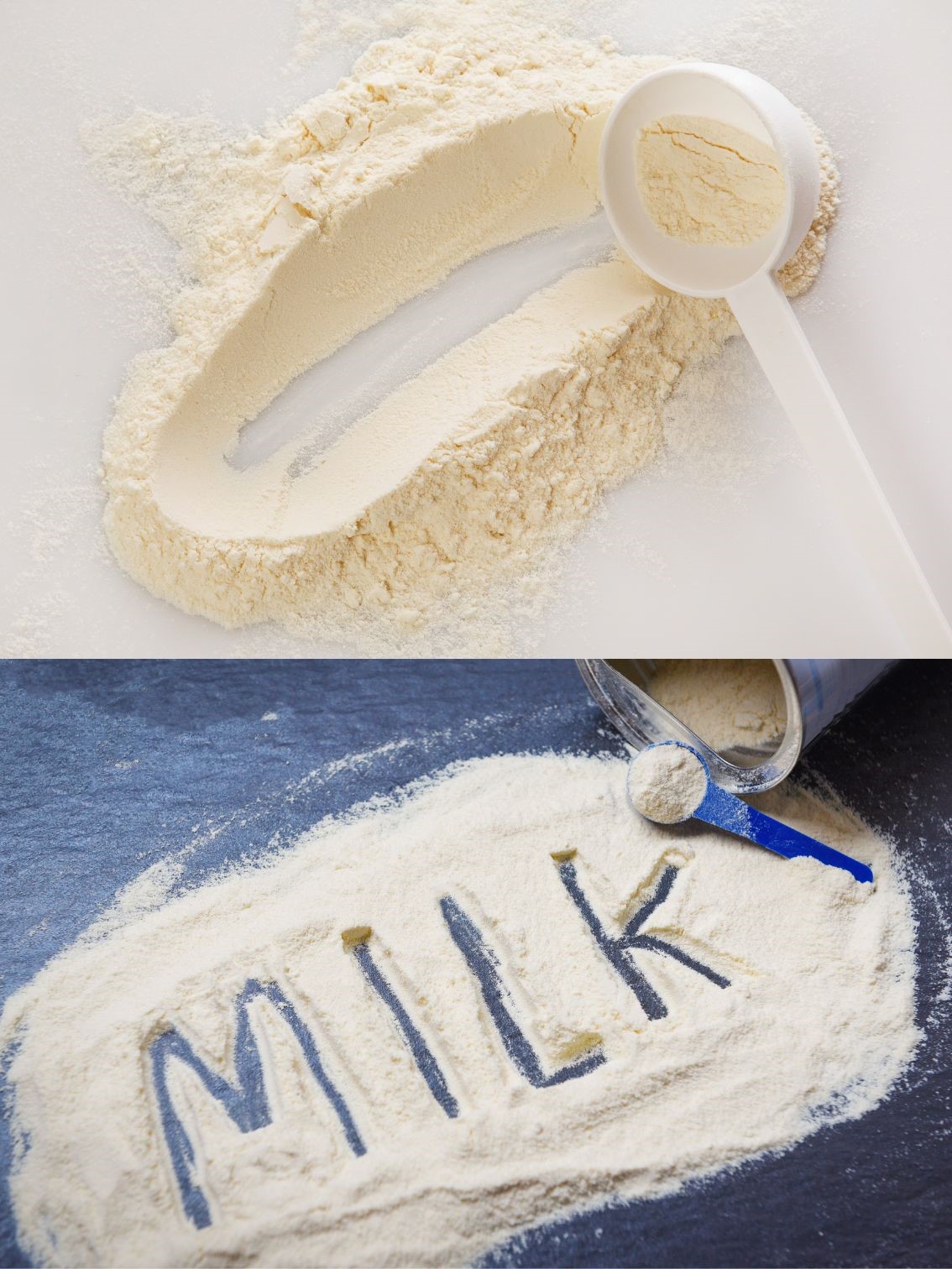 Milk Powder & Dairy Commodities